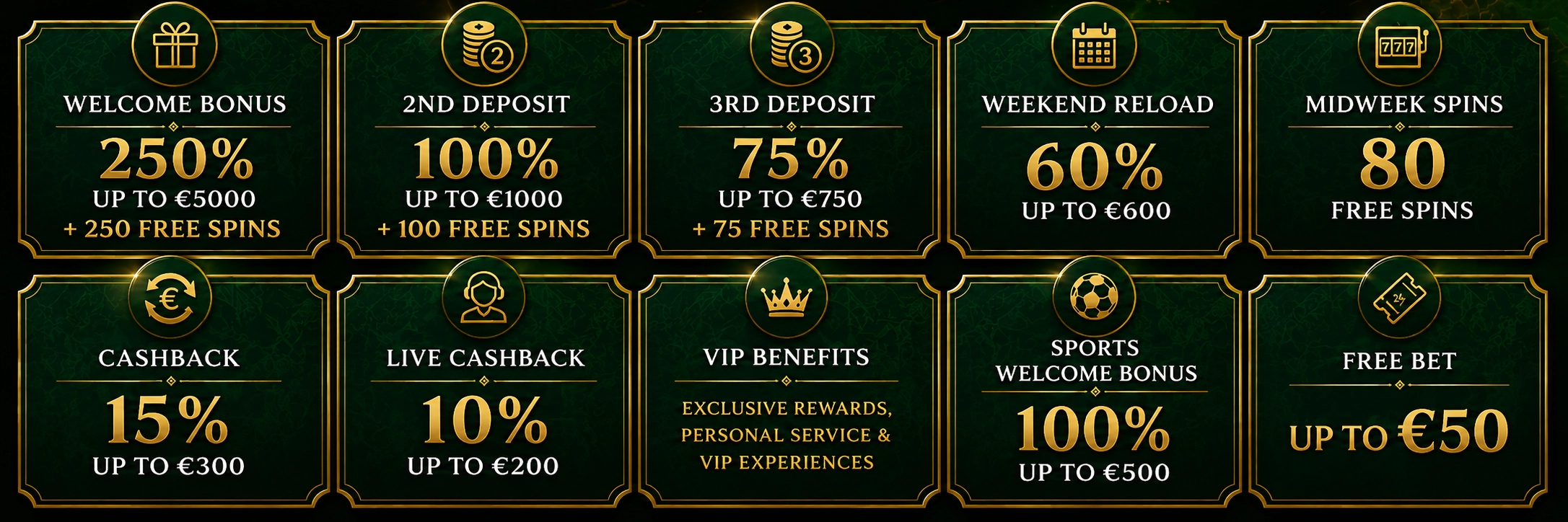 dicepalace casino all bonuses